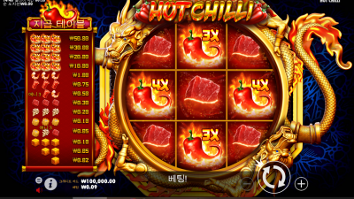 핫 칠리[HOT CHILLI]